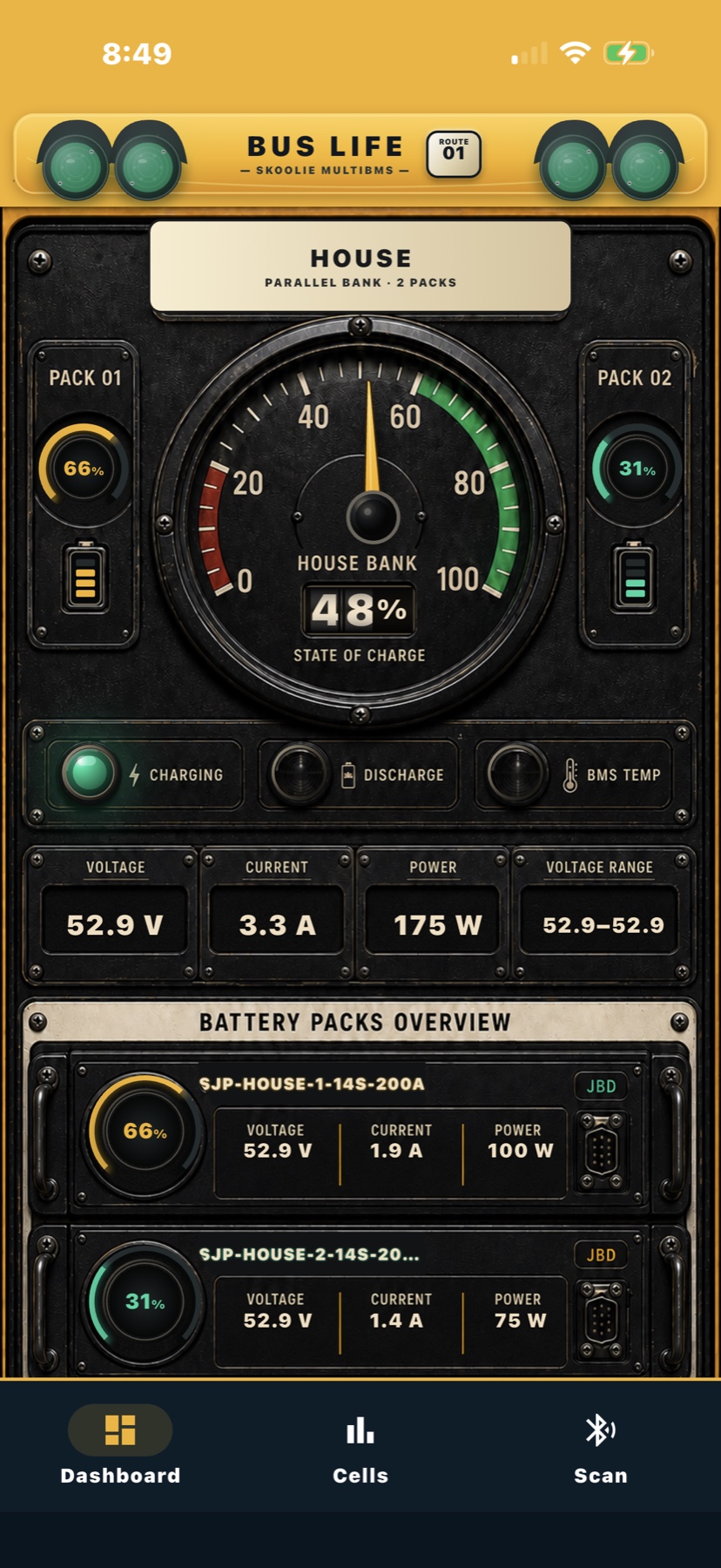 Current approved Bus Life premium skin instrument dashboard