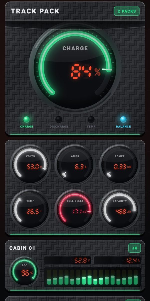 Hypercar skin on the MultiBMS dashboard